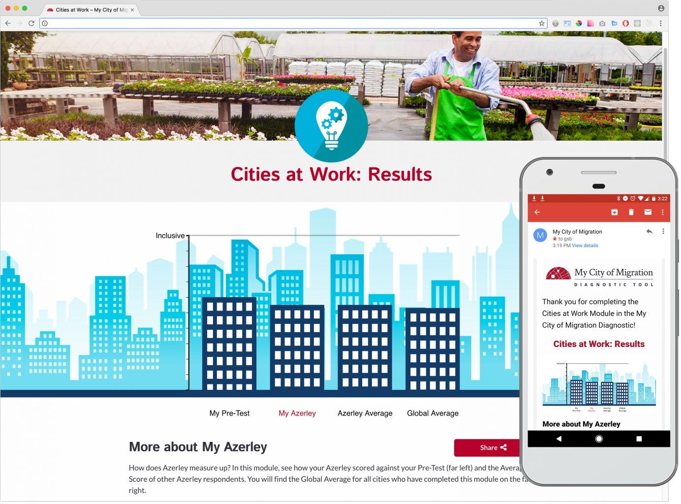 Inclusivity and diversity for cities - Toronto WordPress web development and information design