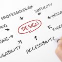 4 Reasons Design is Crucial for Small Businesses